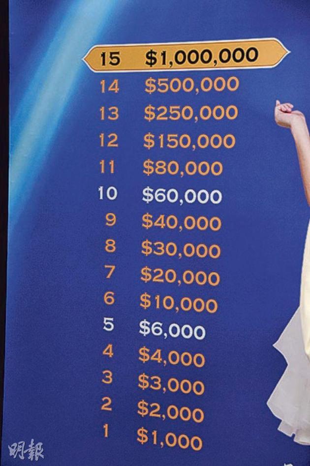 《百万富翁2018》改正错误,将第5题的第一条保险线从8000元减至6000元。